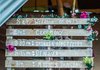 signs